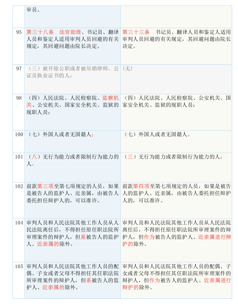 警觉:管家婆一码一肖中,精选解析、解释与落实